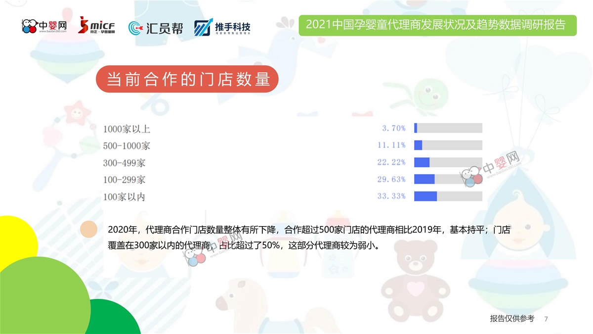 2021中国孕婴童代理商发展状况及趋势数据调研报告