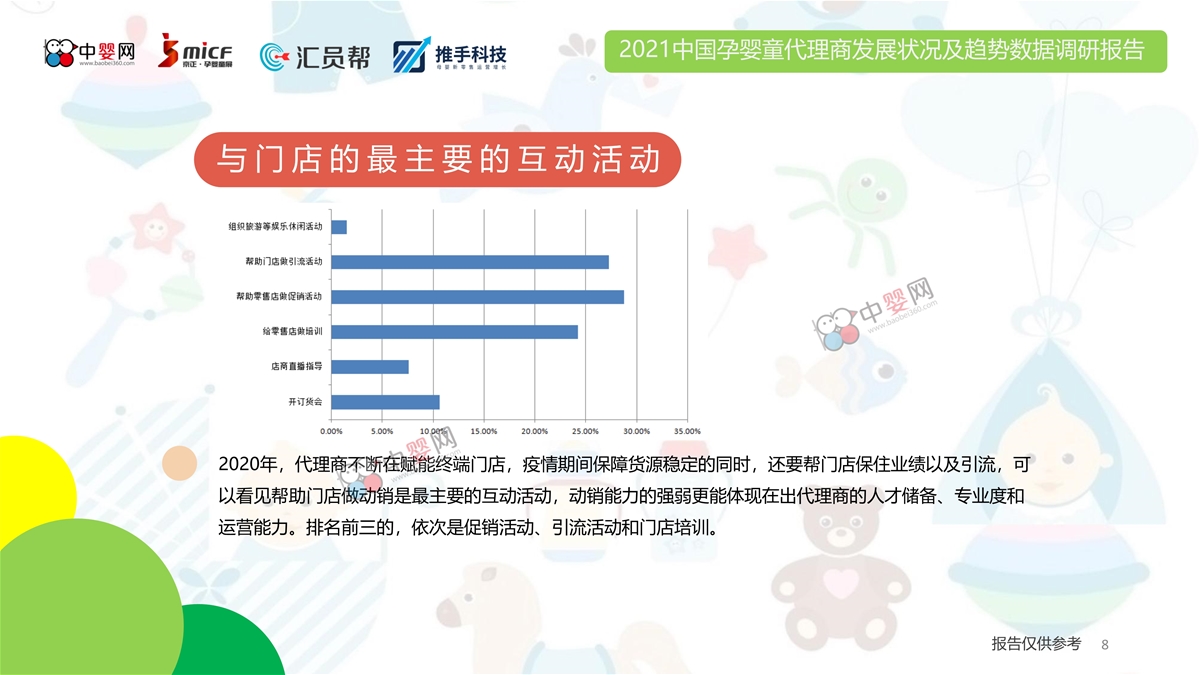 2021中国孕婴童代理商发展状况及趋势数据调研报告