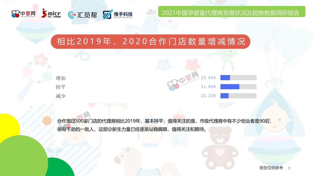 2021中国孕婴童代理商发展状况及趋势数据调研报告