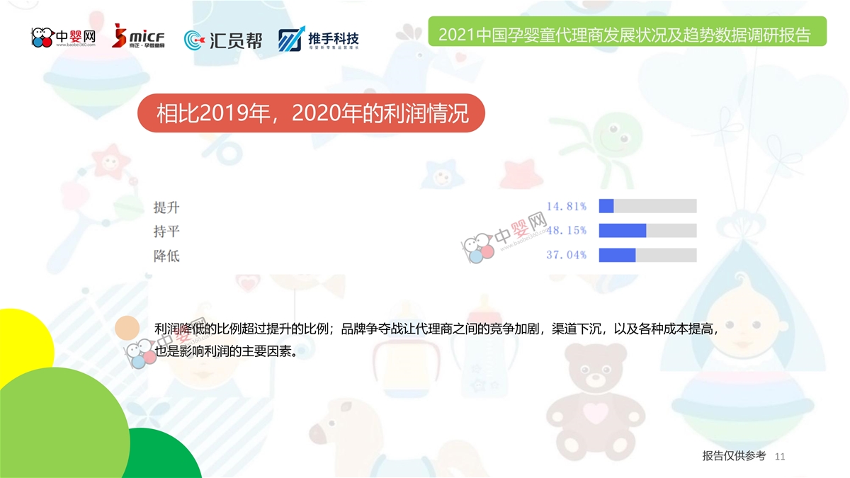 2021中国孕婴童代理商发展状况及趋势数据调研报告