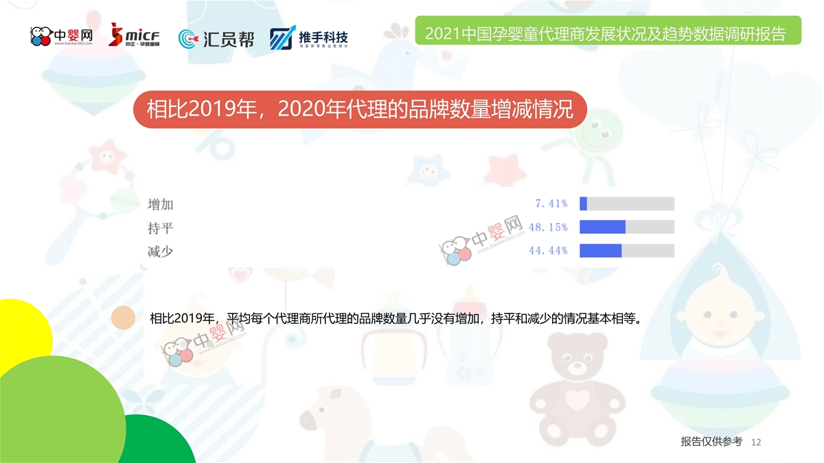 2021中国孕婴童代理商发展状况及趋势数据调研报告