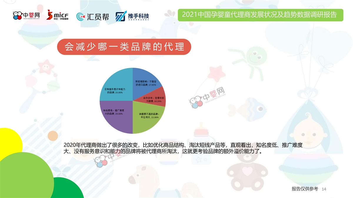 2021中国孕婴童代理商发展状况及趋势数据调研报告