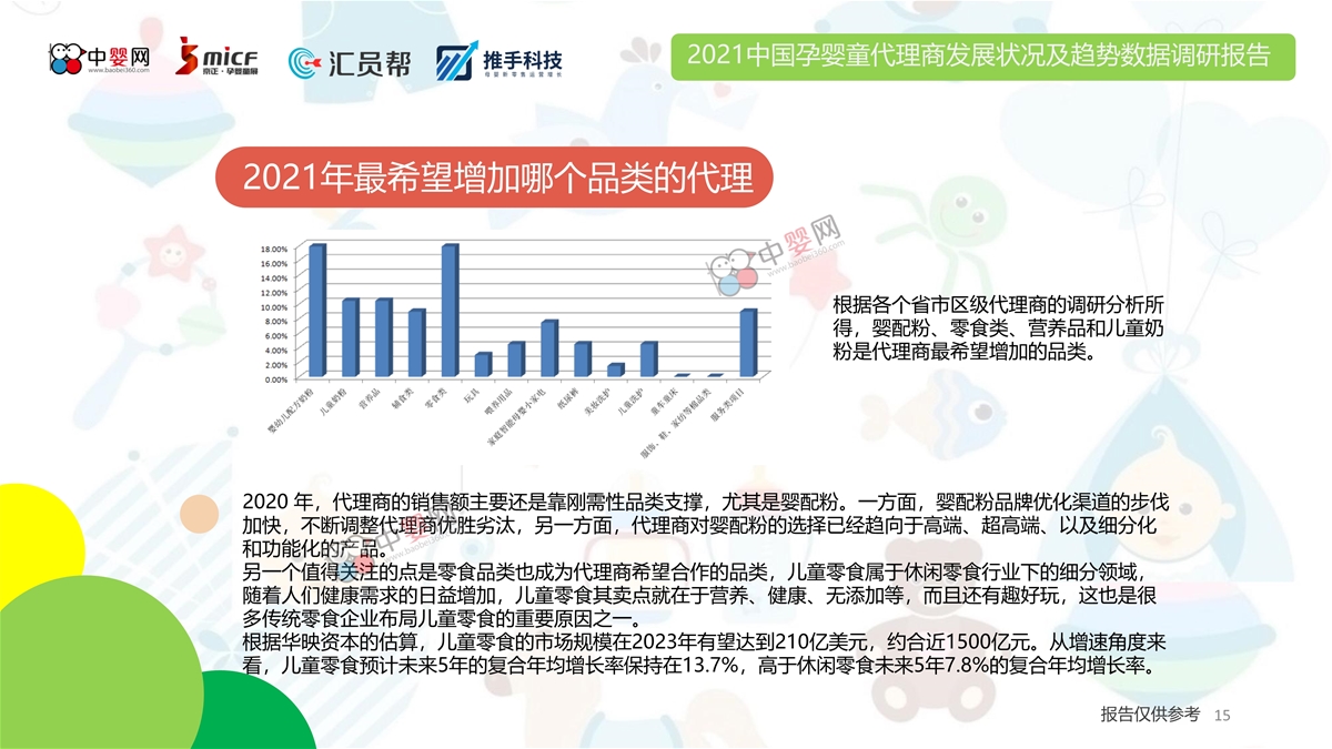 2021中国孕婴童代理商发展状况及趋势数据调研报告