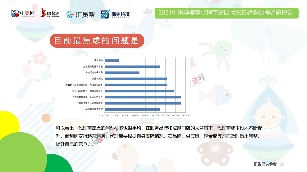 2021中国孕婴童代理商发展状况及趋势数据调研报告