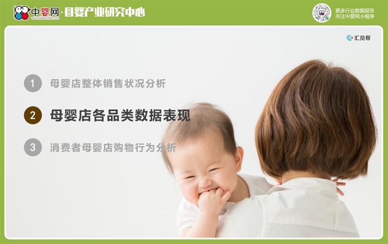 2021上半年母婴实体店消费数据洞察