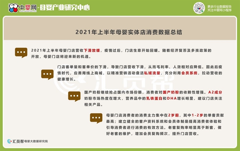 2021上半年母婴实体店消费数据洞察
