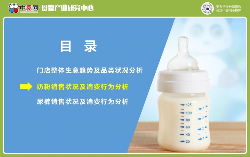2021年前3季度母婴店奶粉尿裤数据洞察
